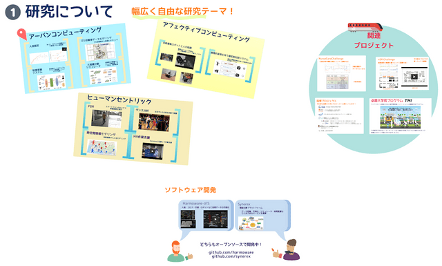 研究室紹介スライド